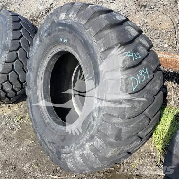 Titan 20.5x25 轮胎、车轮和轮圈
