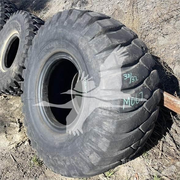 Titan 23.5x25 轮胎、车轮和轮圈