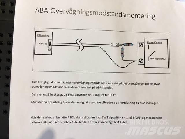  ABA Overvågningsmodstand 电子设备