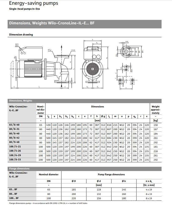 WILO IL-E100/6-29BF PUMPE 水泵