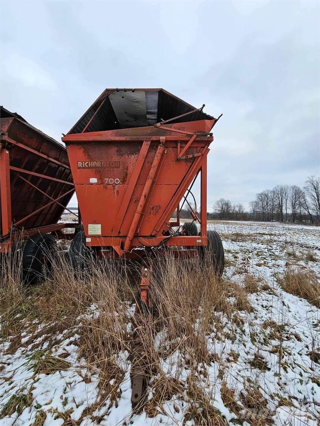 RICHARDTON 700 其他组件