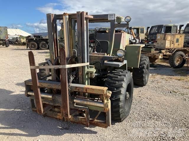 CASE M4K 越野叉车|叉装车