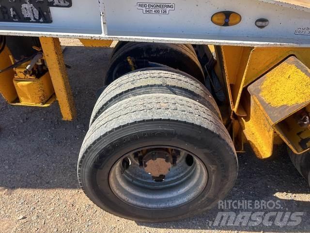  Drake 手推车