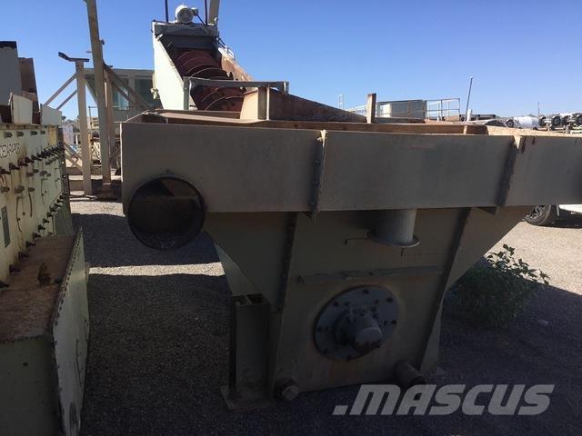 Gator FG-90 低压清洗机