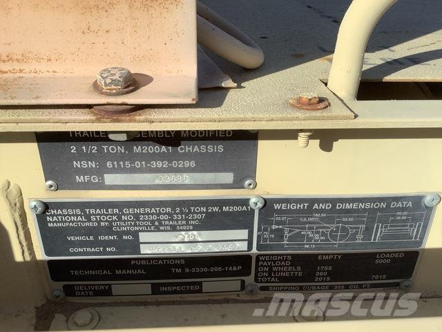  Generator Set 柴油发电机