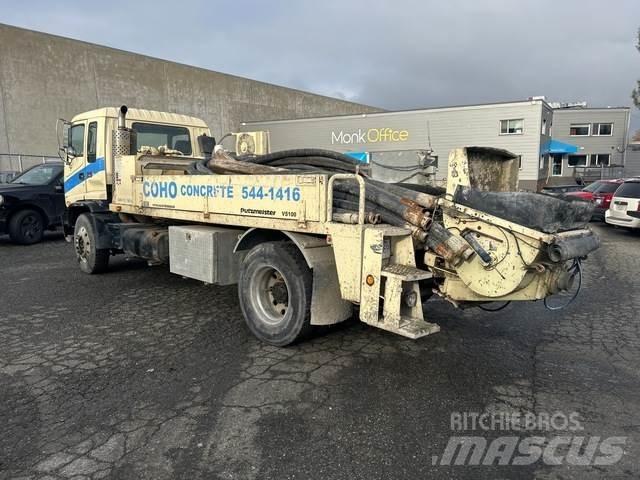 GMC T7500 混凝土输送泵|布料机