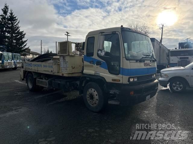 GMC T7500 混凝土输送泵|布料机