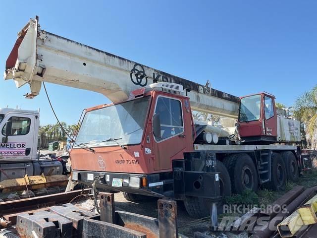 Krupp 70GMTAT 全地面起重机︳移动式起重机