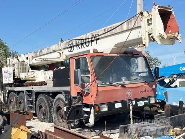 Krupp 70GMTAT 全地面起重机︳移动式起重机