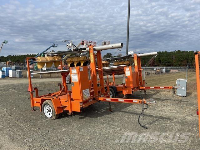  North America 其他路面施工机械