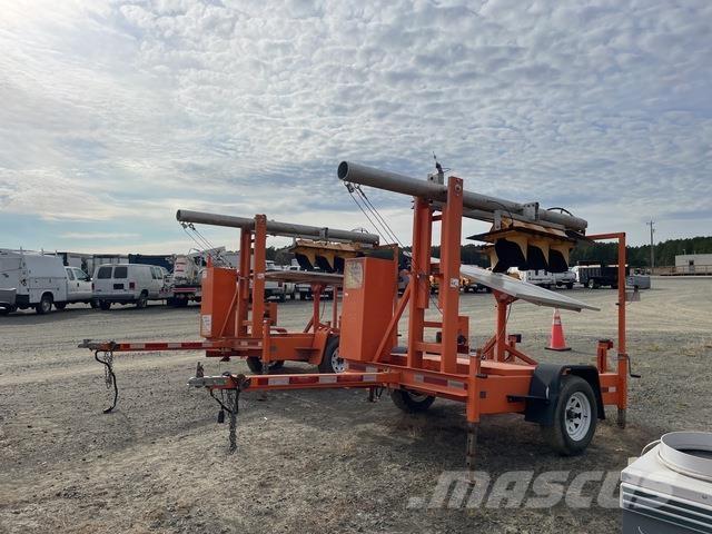  North America 其他路面施工机械