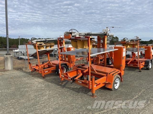  North America 其他路面施工机械