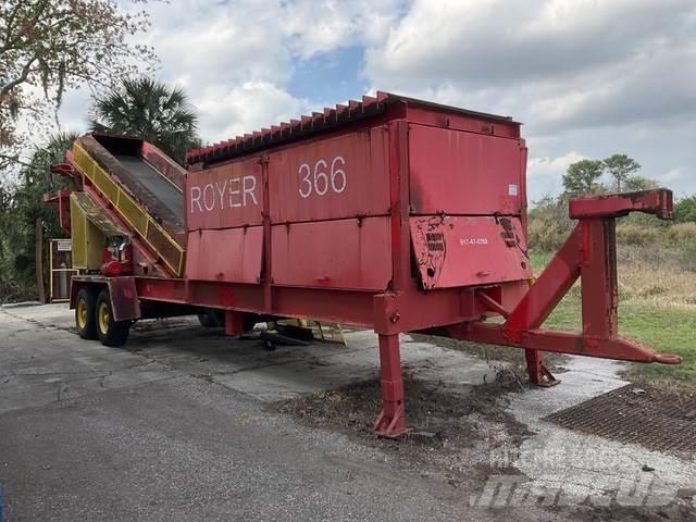 Royer 366 建筑机械-其他