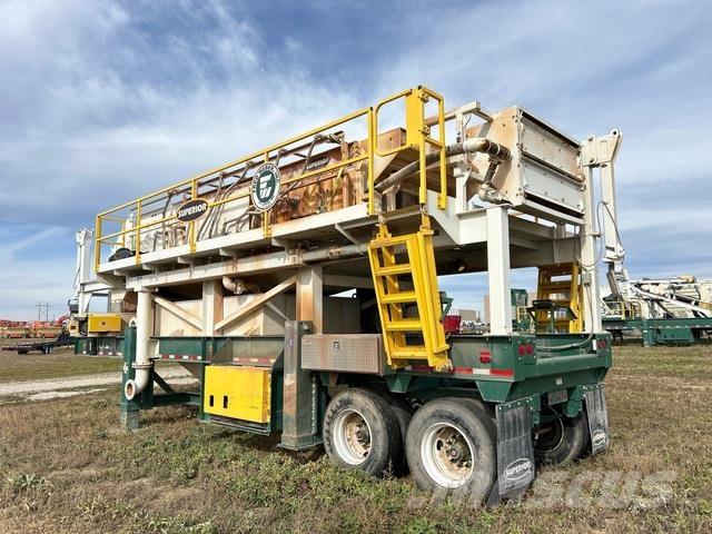 Superior 6202 压力清洗机