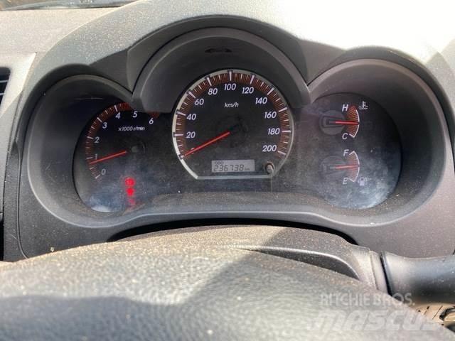 Toyota HiLux 其他