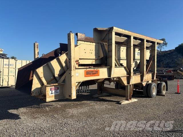 Trio TF5224 网格机械筛