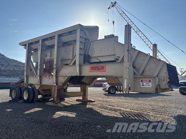 Trio TF5224 网格机械筛