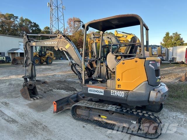 Volvo ECR40D 履带挖掘机