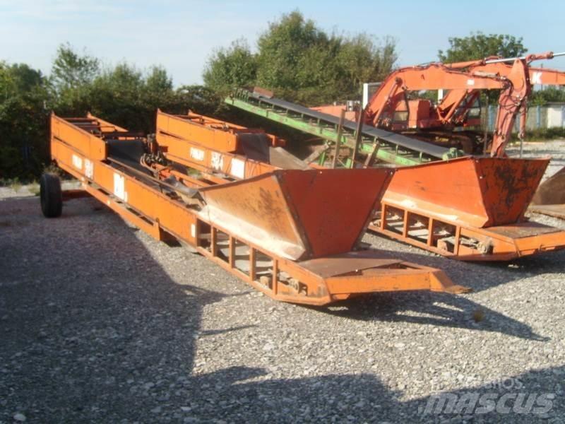 Finlay 390 振动筛