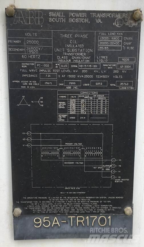 ABB  建筑机械-其他