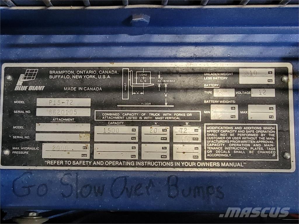 Blue GIANT P15-72 建筑机械-其他