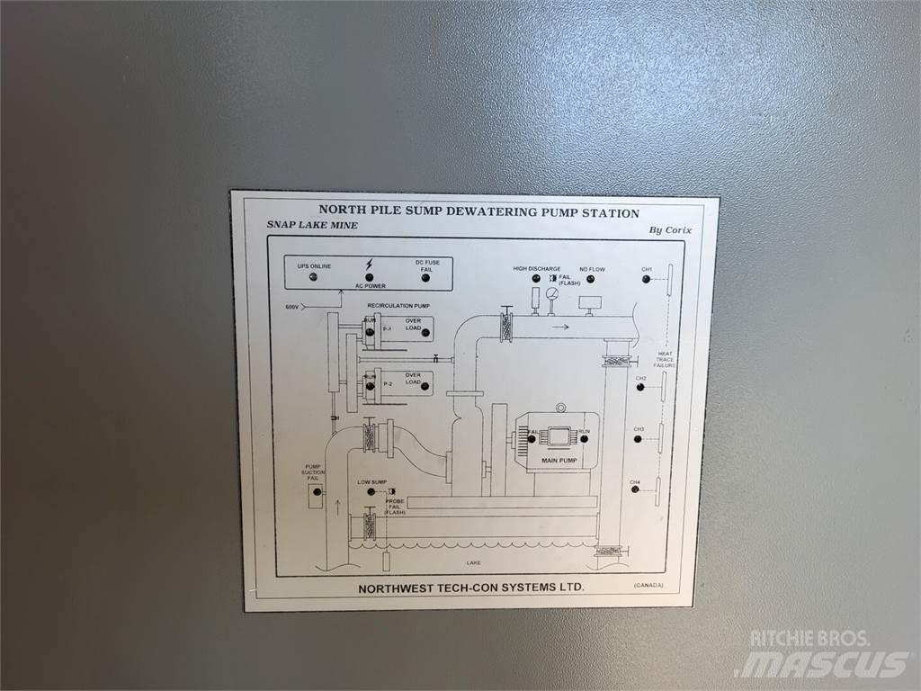  CORIX 钢架建筑