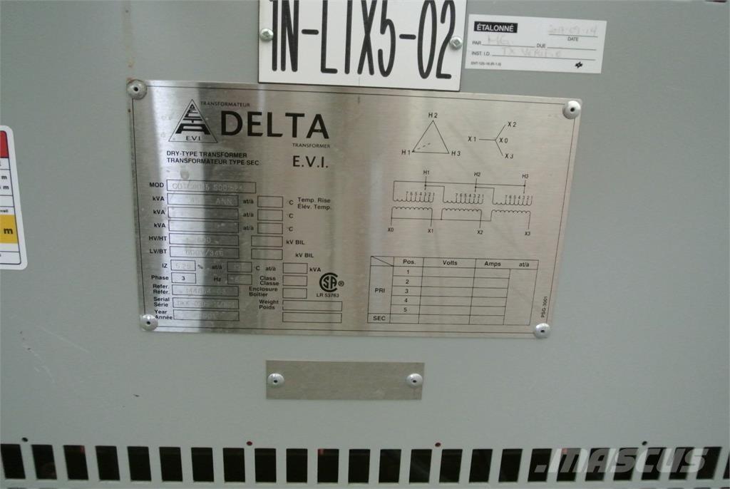 Delta CDTC0045S001524 建筑机械-其他