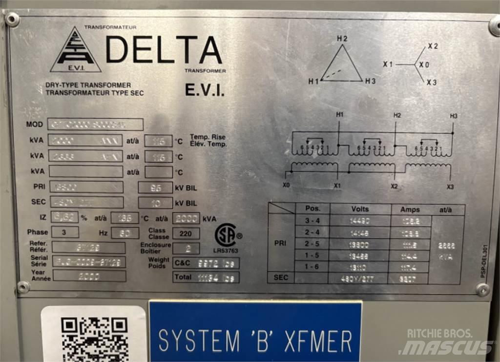 Delta CPTC2000 建筑机械-其他