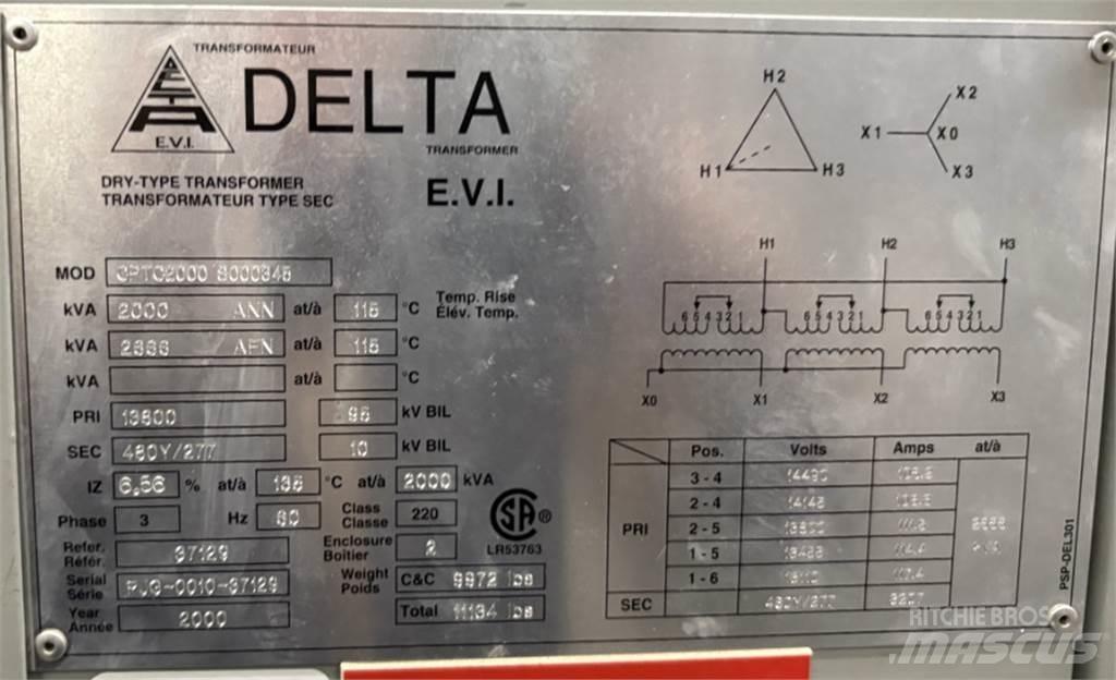Delta CPTC2000 建筑机械-其他