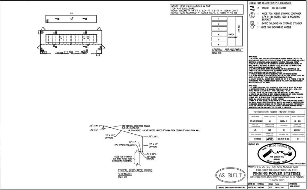Finning  钢架建筑