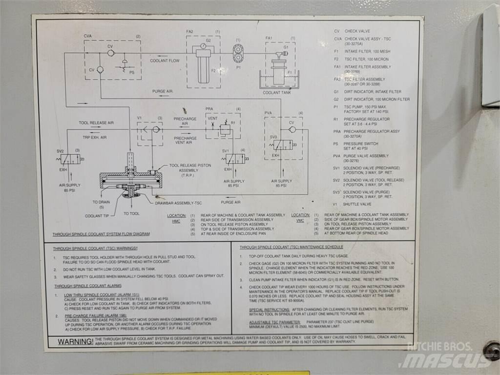 Haas VF-4 建筑机械-其他