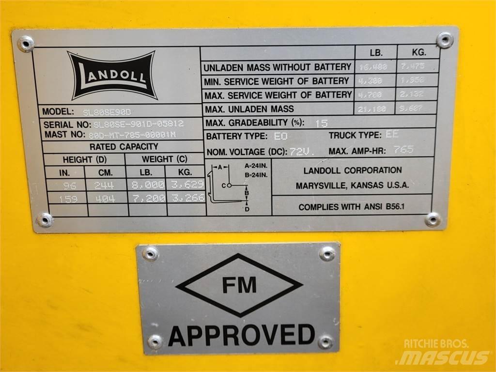 Landoll SL80SE90D 建筑机械-其他