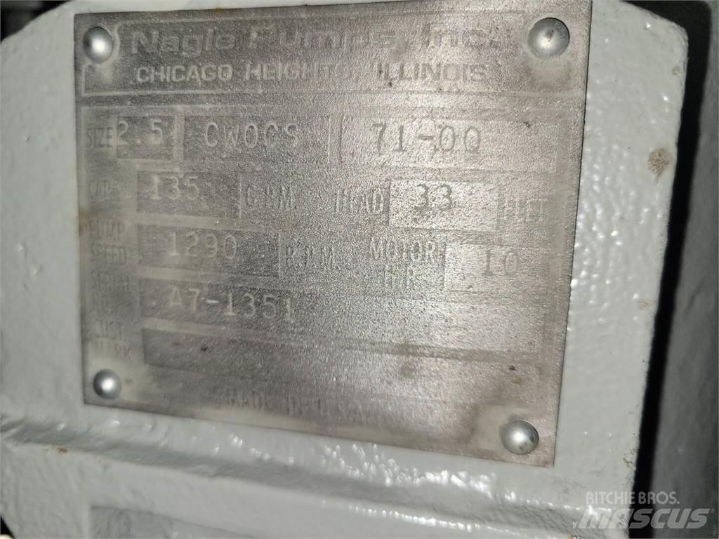  NAGLE CWO-CS 水泵