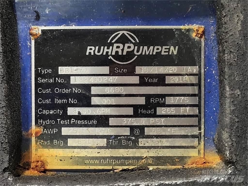  RUHRPUMPEN BB1-ZW 水泵