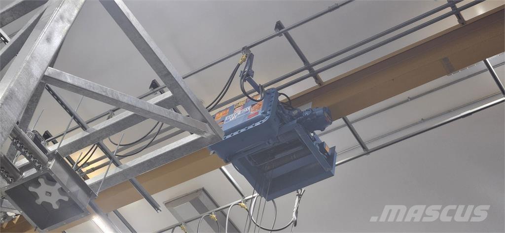  SHAWBOX 桥门式起重机