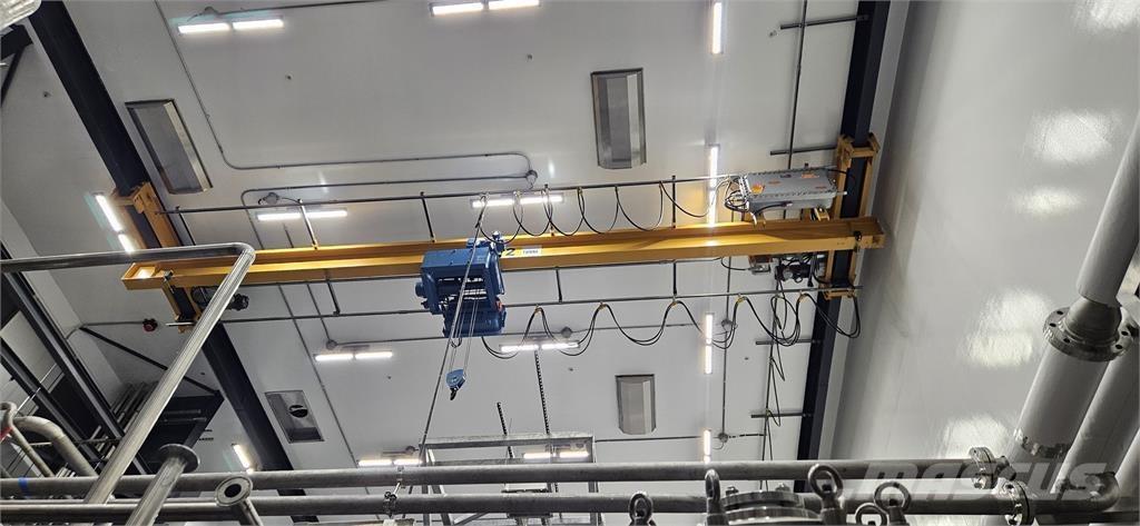  SHAWBOX 桥门式起重机