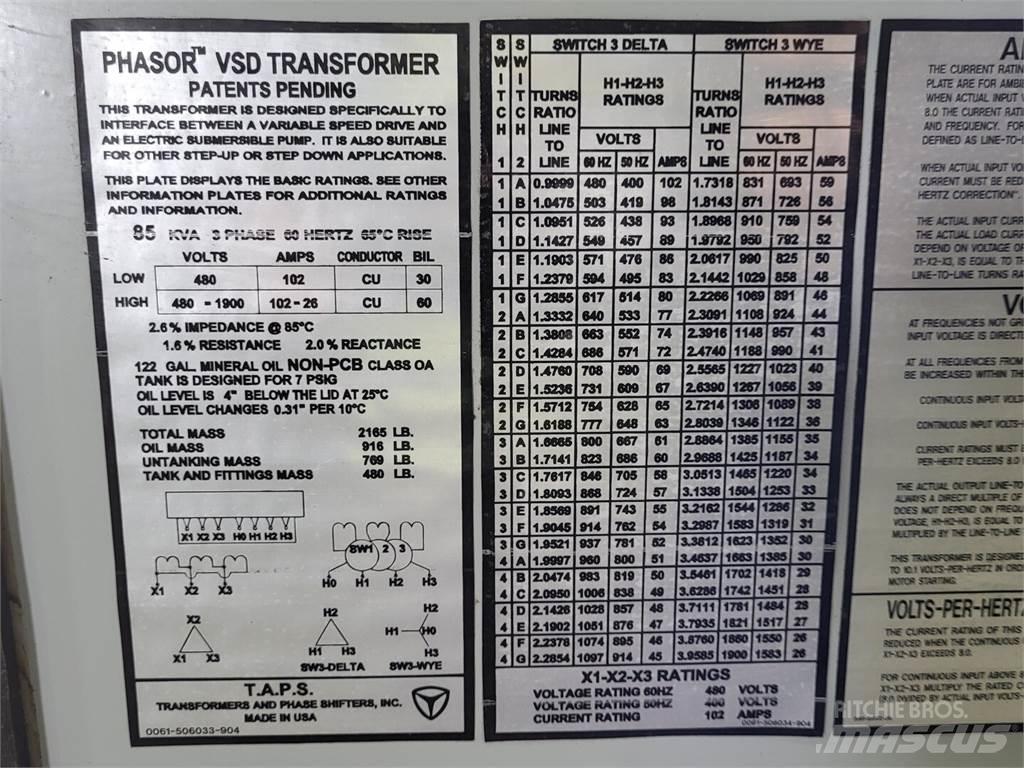  T.A.P.S PHASOR 建筑机械-其他