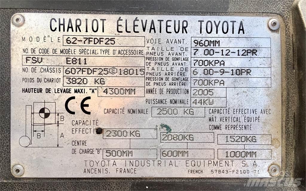 Toyota 7FD25 其他叉车
