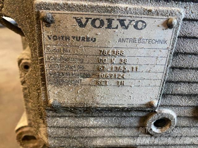 Volvo FH 变速器