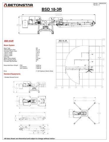 Betonstar BSD 18-3R 建筑机械-其他