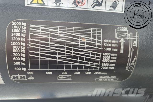 Linde E20L 电动叉车
