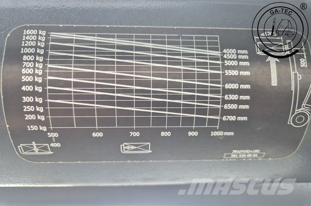 Linde H16T EVO 天然气叉车