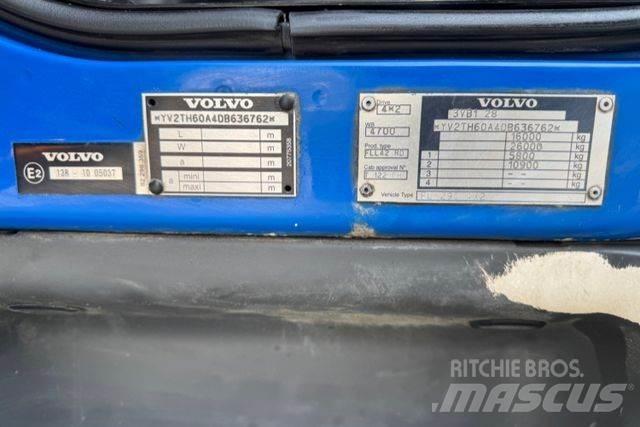 Volvo FLL-290 篷布货车