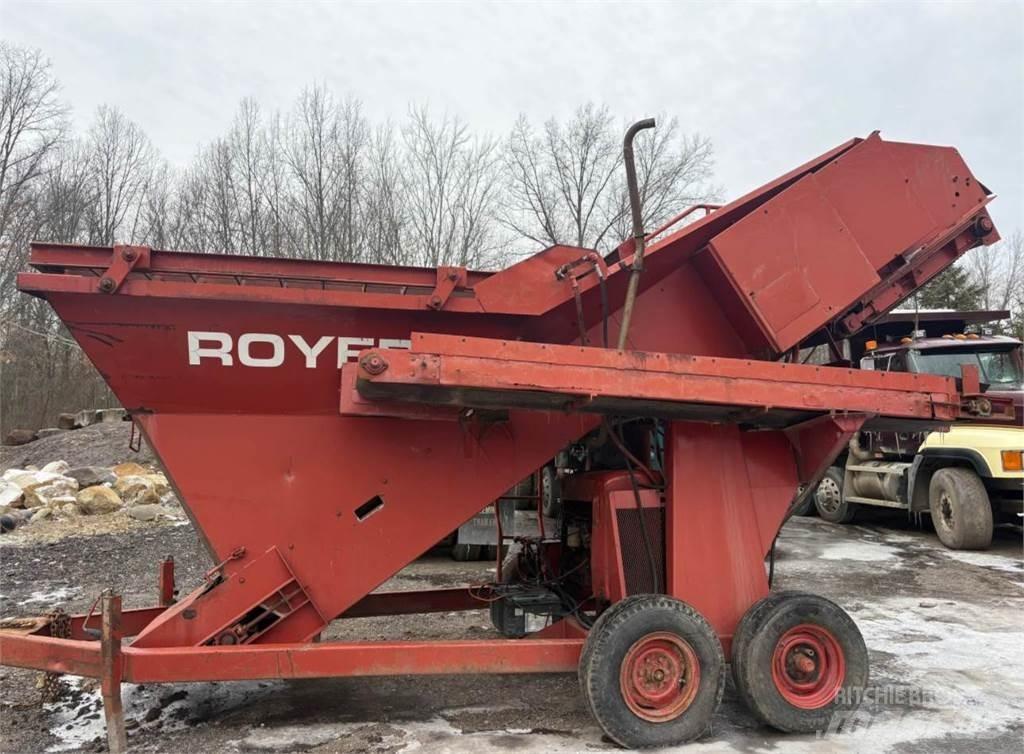 Royer 365 振动筛