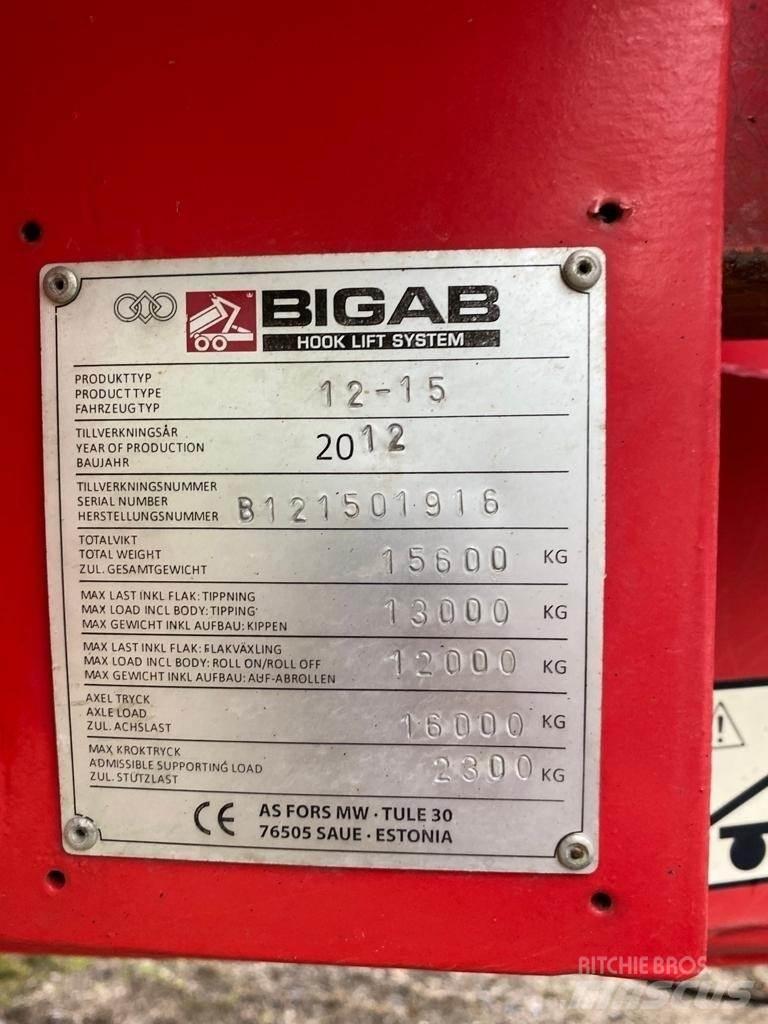 Bigab Koukkukärry 其他拖车