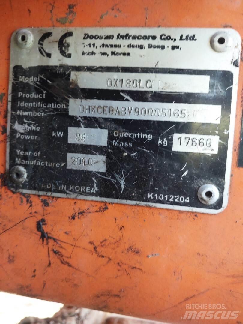 Doosan Dx180 履带挖掘机