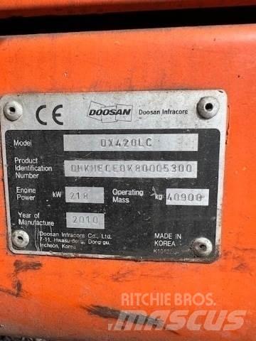 Doosan DX420LC 履带挖掘机