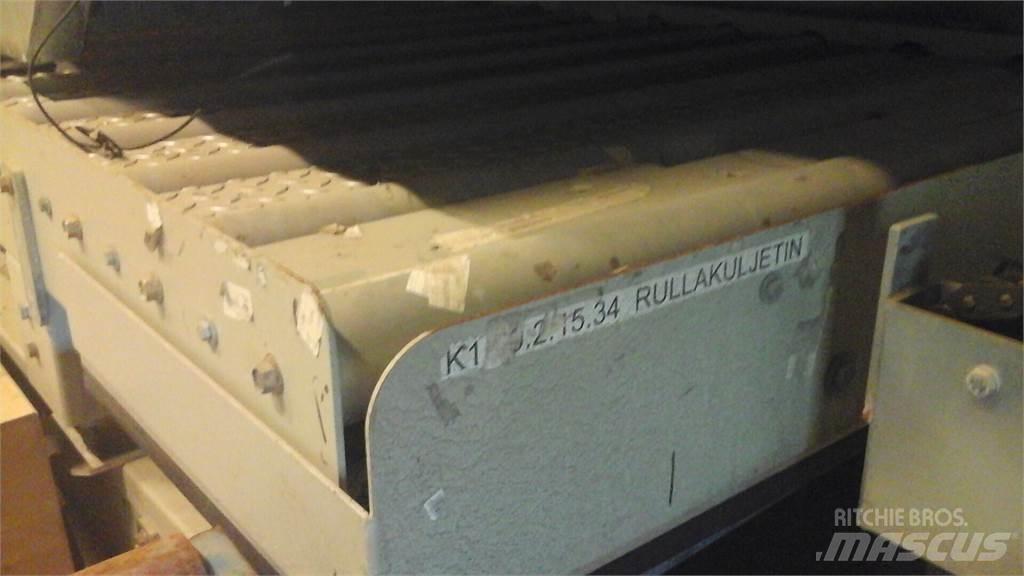  Rullakuljetin 其他组件