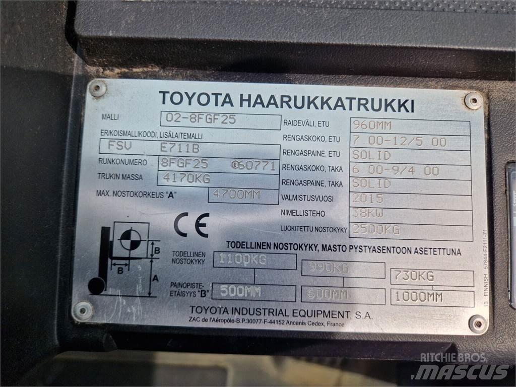Toyota 02-8FGF25 天然气叉车
