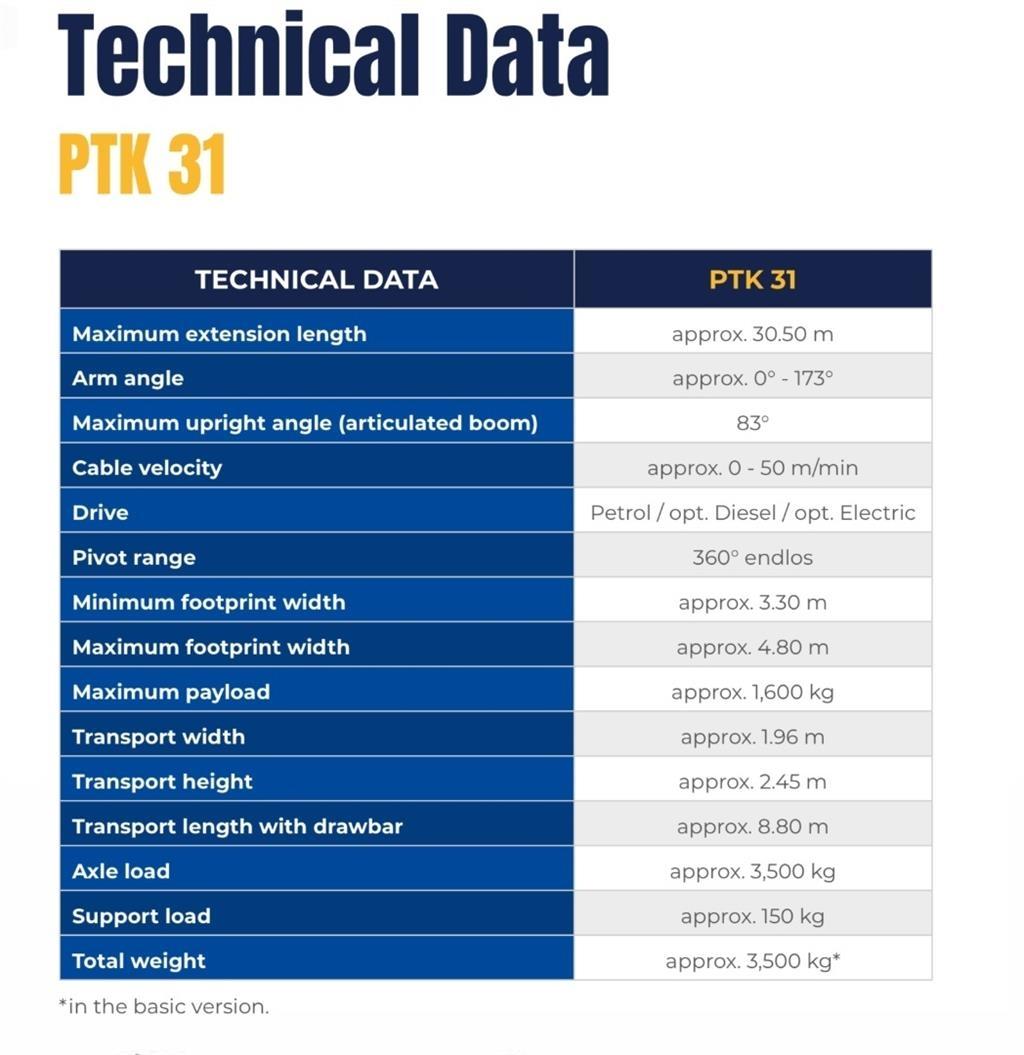 TR PAUS PTK31 起重车